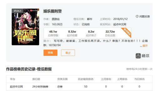 吃瓜娱乐圈小说合集免费阅读